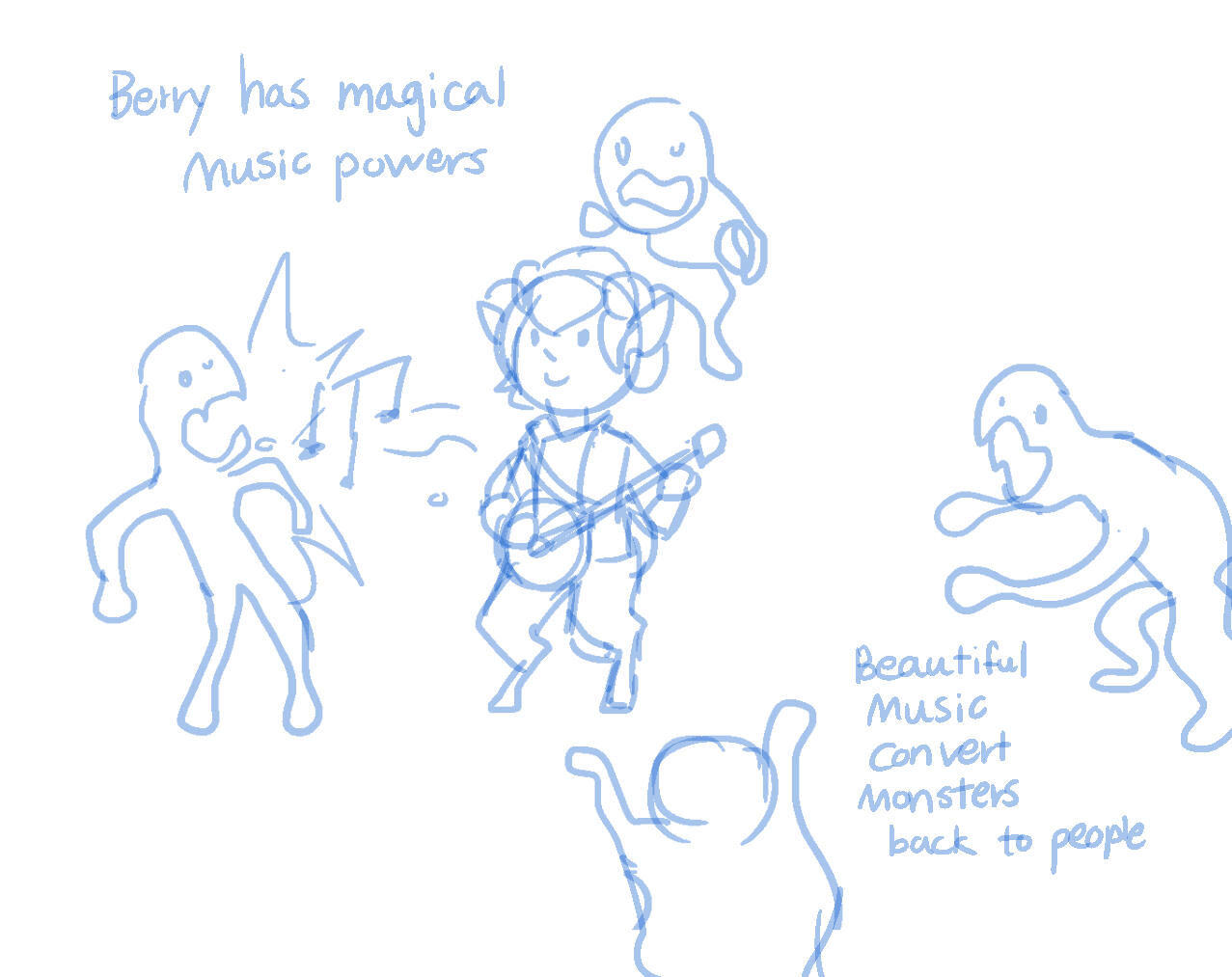 Gameplay concept sketch