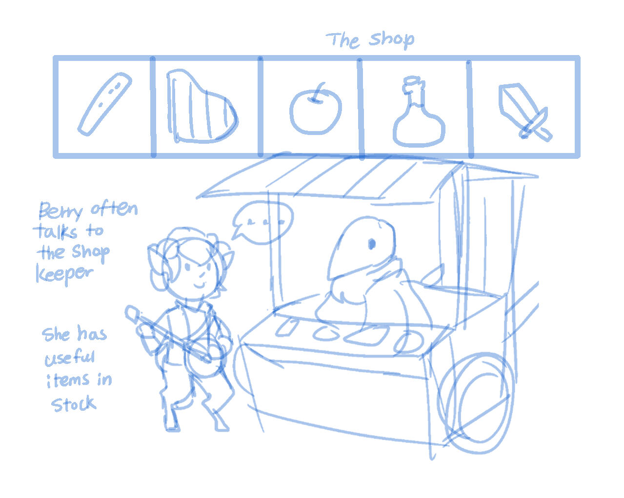 Shopkeeper concept sketch